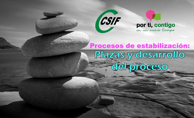 Csif Csif Informa Resumen Del Desarrollo De Los Procesos De