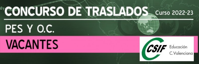 Csif Vacantes Provisionales De Secundaria Y Otros Cuerpos Concurso